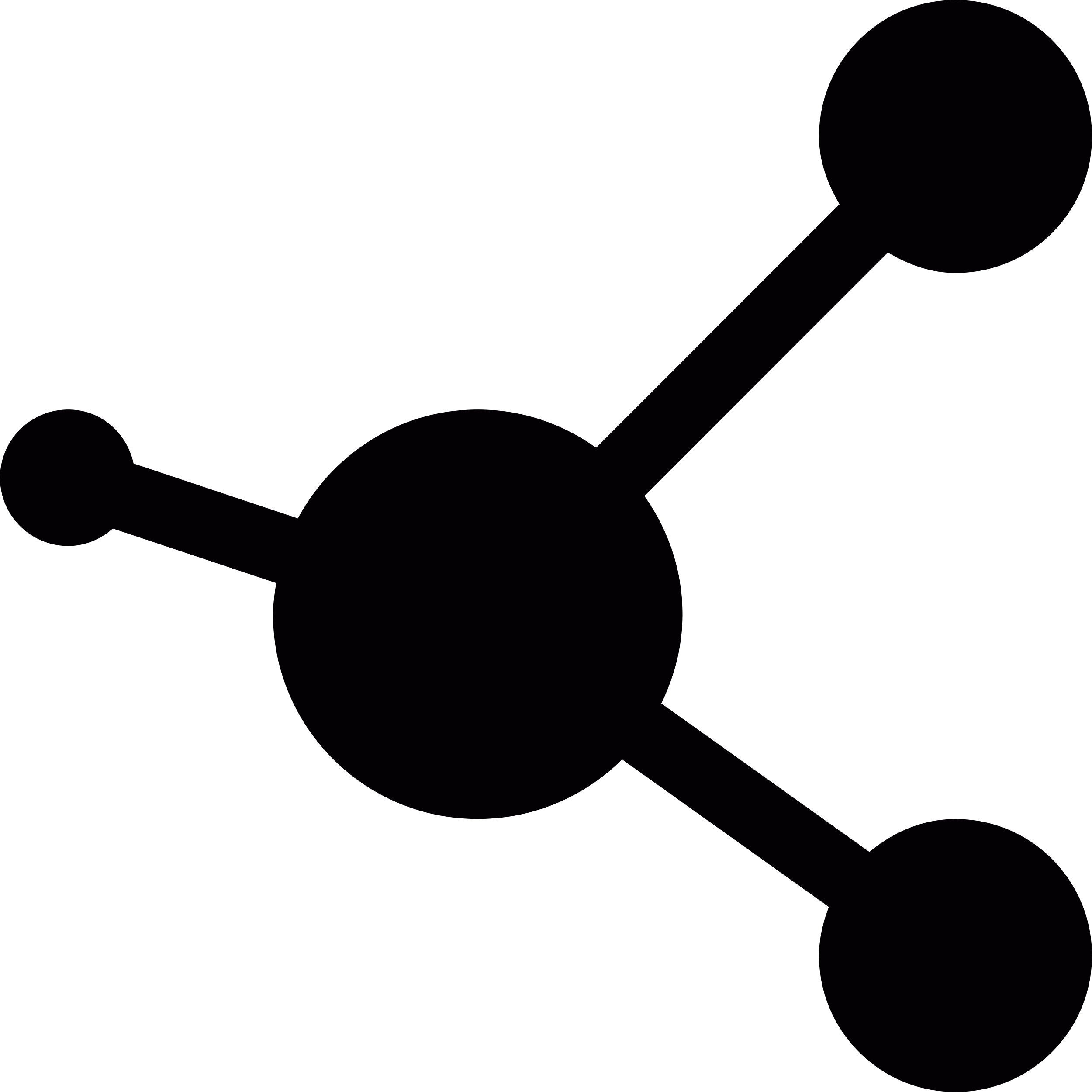 Molecular Structure Craft Design Svg File Free Vectors